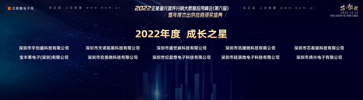 最新疫情数据及其影响分析，最新疫情数据汇总，影响分析与趋势预测