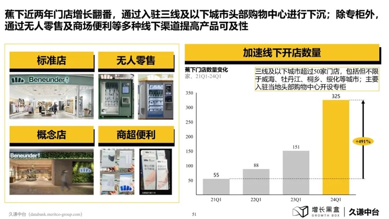 下沉市场消费新机遇，探索与洞察，下沉市场消费新机遇，探索与洞察