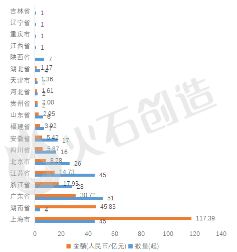 集成电路产业的自主创新之2024年的机遇与挑战并存的战略思考