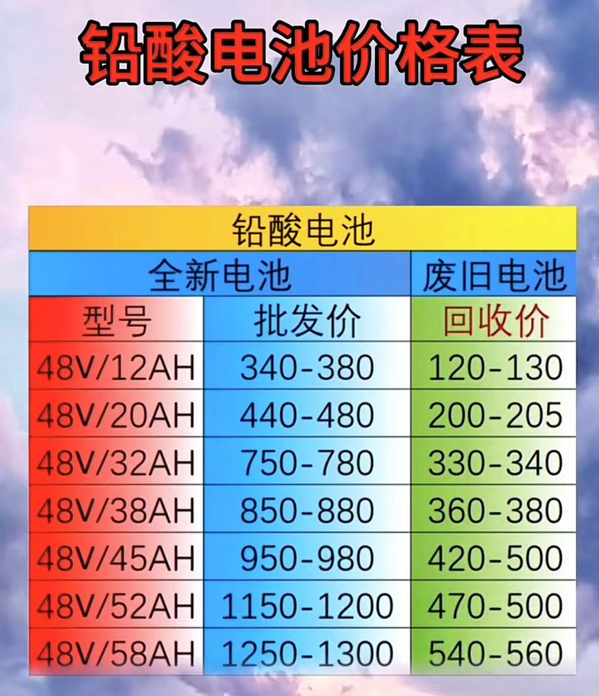 热点 第288页