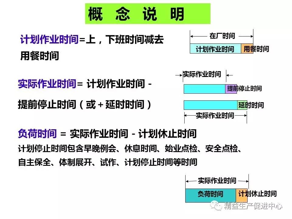 第2848页