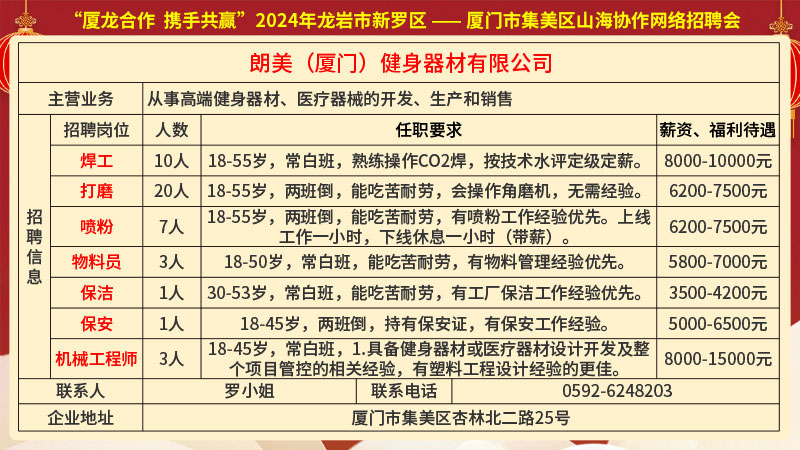 南康飞龙才网最新招聘动态引领职场新风潮及其影响